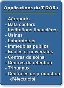 Applications du T-DAR